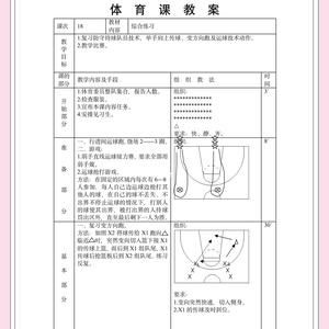 初学者篮球运动员如何开始测量自己的进步